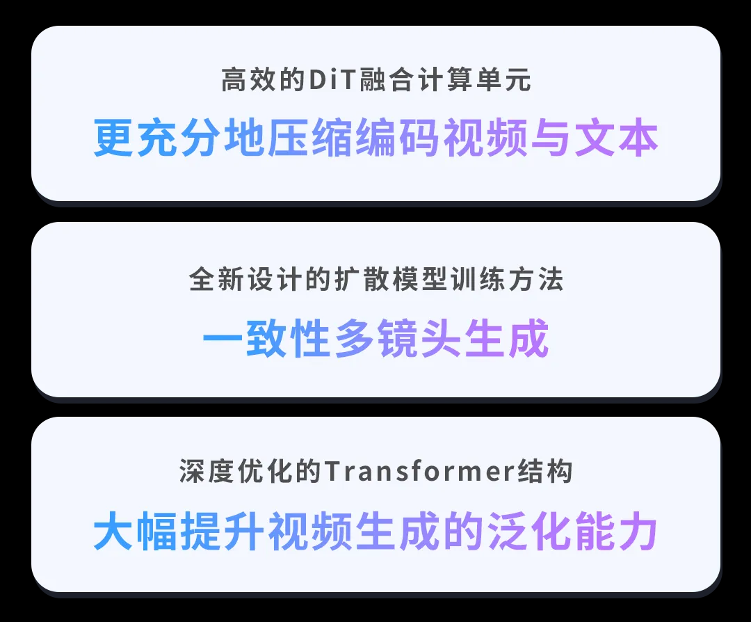 字节跳动发布新的模型——豆包通用模型pro及其他新模型插图1 字节跳动发布新的模型——豆包通用模型pro及其他新模型