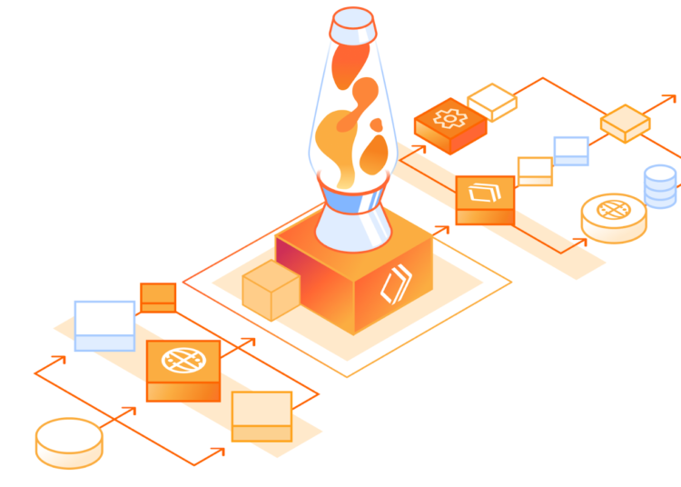 Cloudflare推出了一个新的开发工具:Workflows大幅简化多步骤应用的构建插图 Cloudflare推出了一个新的开发工具:Workflows大幅简化多步骤应用的构建